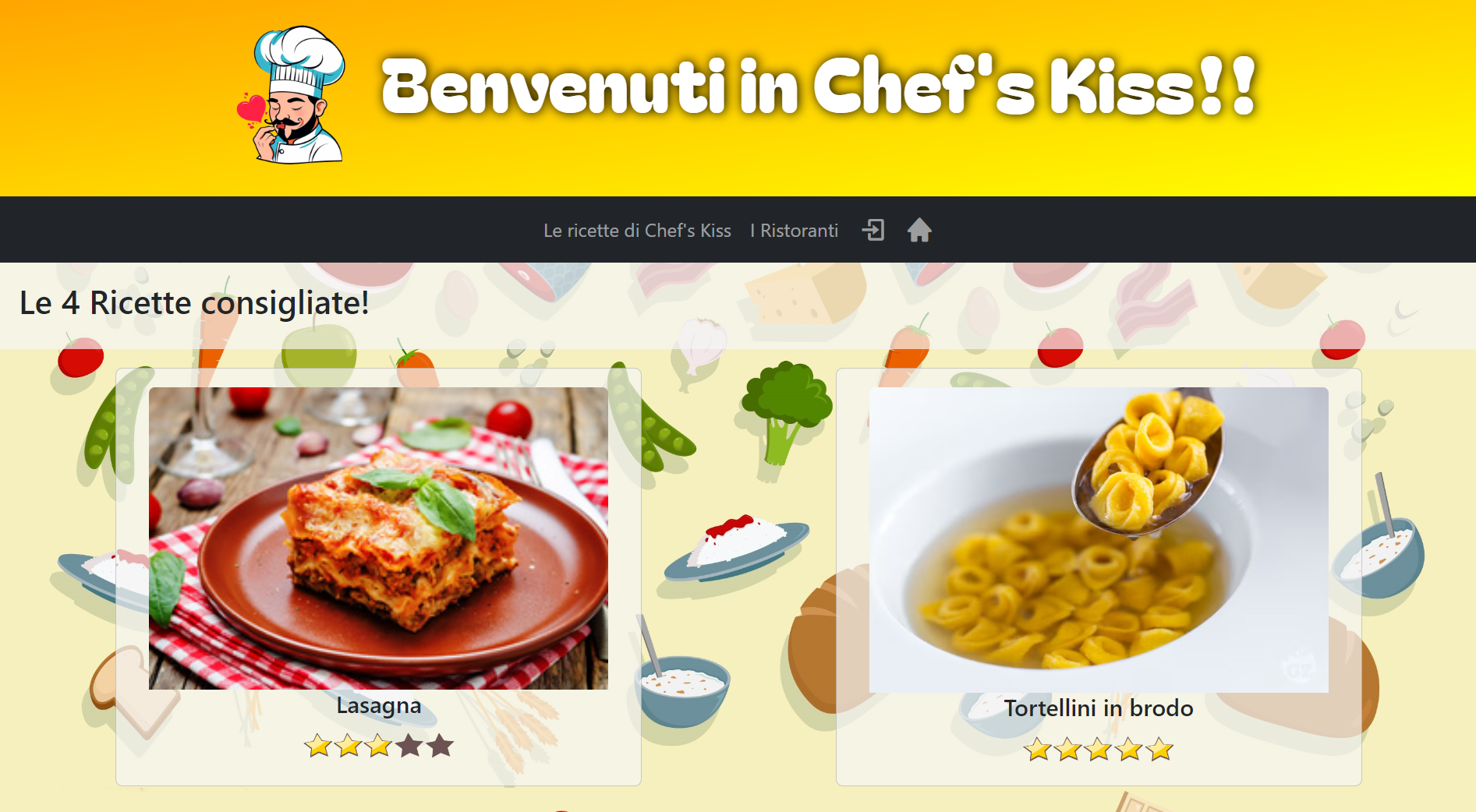 Chef'sKiss FoodBlog