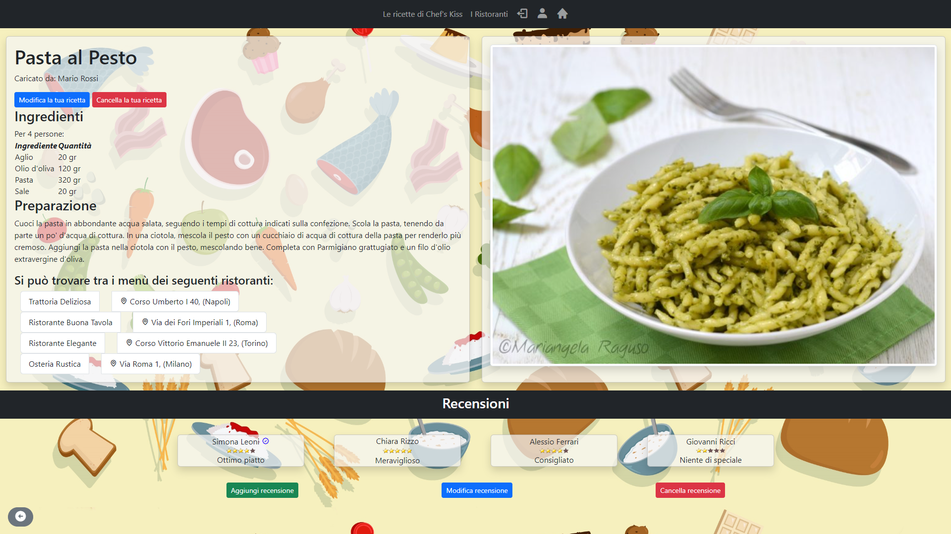 Recipe Page